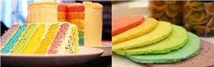 北京/生日蛋糕上海配送/创意彩虹蛋糕/彩色水果内芯/蛋糕换芯差价